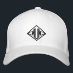 Casquette Brodée Maman Simple Moderne Typographie Personnalisée<br><div class="desc">Mum Simple Moderne Typographie Personnalisée Brodée Casquette de baseball comprend le texte simple et moderne brodé "Mum". Parfait comme cadeau pour maman pour la Fête des Mères,  Noël,  anniversaire et plus encore. Créé par Evco Studio www.zazzle.com/store/evcostudio</div>