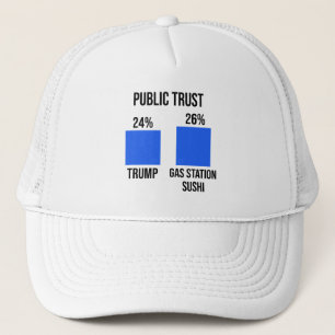 Casquette Confiance du public : Trump 24%, Gaz Station Sushi