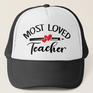 Casquette Conserver ou concevoir votre propre