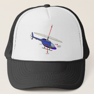 Casquette Diagramme de vol d'hélicoptère