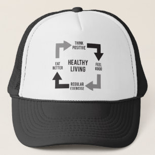 Casquette Diagramme des modes de vie sains - Motivation de l