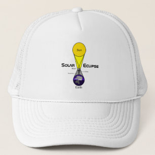 Casquette Diagramme Éclipse solaire
