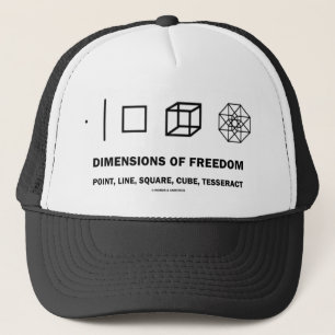 Casquette Dimensions de la liberté (humour de la géométri