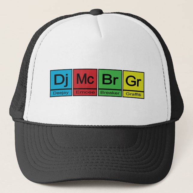 Casquette éléments (Devant)