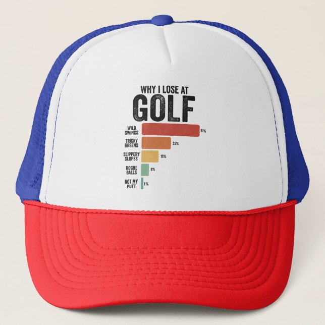 Casquette Funny Golf Sport Pourquoi Je Perds À Golfing Game  (Devant)
