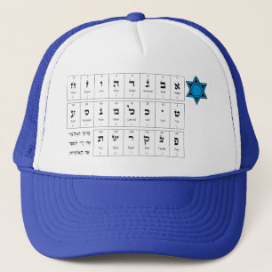 Casquette Hébreu d'équipe !