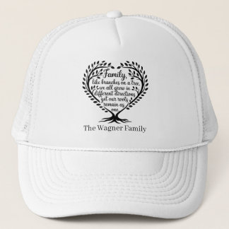 Casquette Jolie réunion de famille ajouter un nom