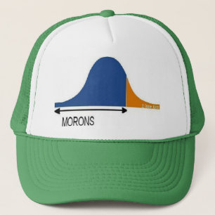 Casquette La plupart des personnes sont des débiles