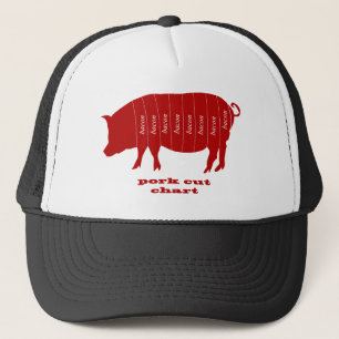 Casquette Morceaux de porc - lard