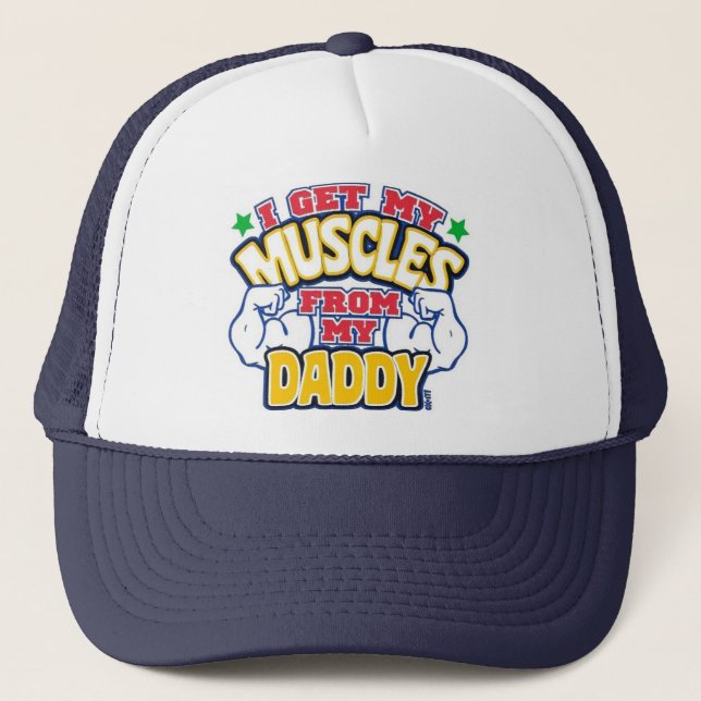 Casquette musculaire (Devant)
