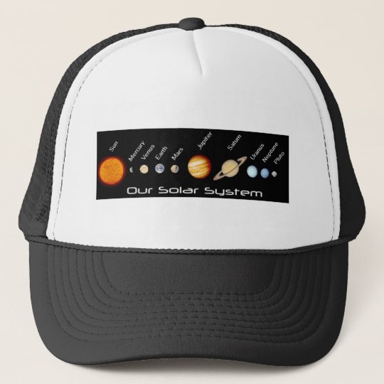 Casquette Planètes De Notre Système Solaire Dans Lordre