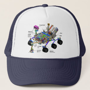 Casquette Planètes de notre système solaire dans l'ordre,