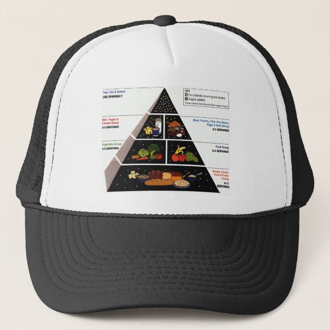 Casquette Pyramide alimentaire (Devant)