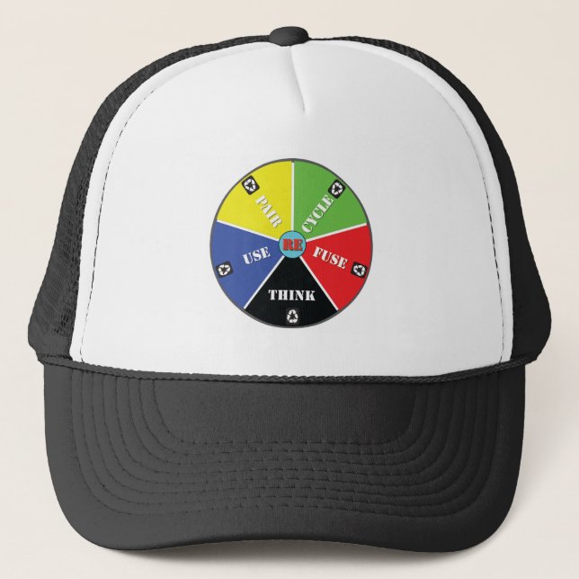 Casquette Recycle, ReUse, ReFuse, Rethink - Save Planet (Cas (Devant)