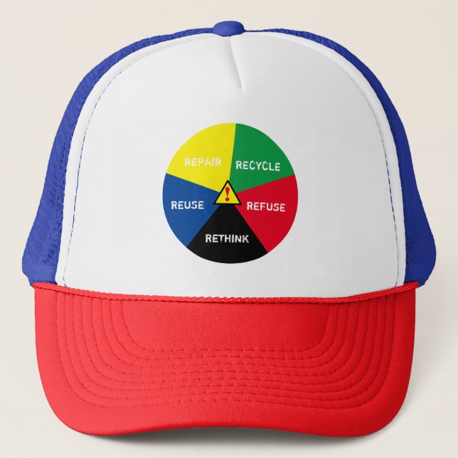 Casquette ! Recycler, réutiliser, réutiliser, repenser - Enr (Devant)