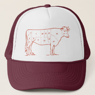 Casquette Rétros coupes de boeuf
