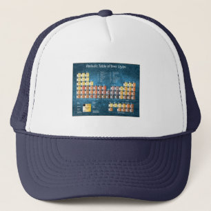Casquette Table périodique bleue des styles de bière