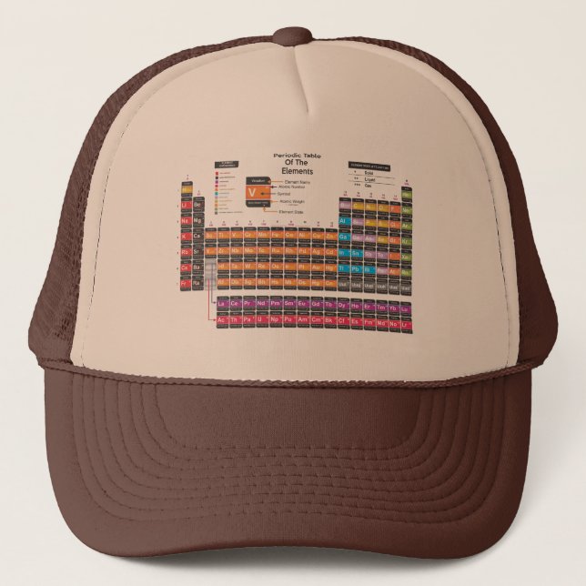 Casquette Tableau périodique des éléments en bande dessinée (Devant)