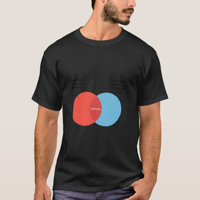 CECILIA VENN DIAGRAM T-shirt essentiel (Devant)