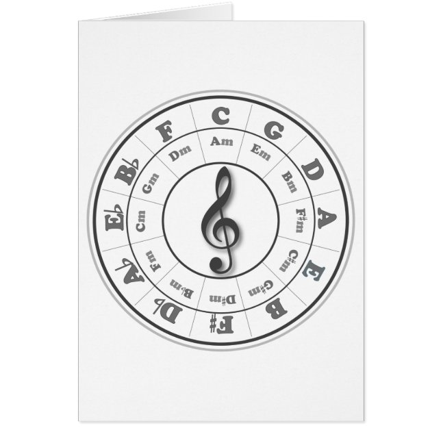 Cercle musical des cinquièmes (Devant)