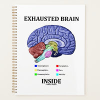 Cerveau épuisé à l'intérieur de l'Humour cérébral