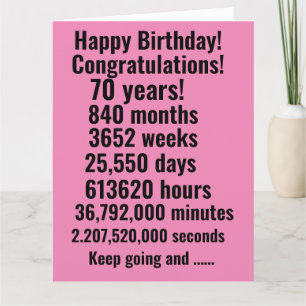 C'est une magnifique carte d'anniversaire inspiran