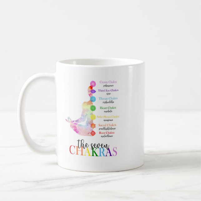 Chakra Mug coloré (Gauche)
