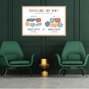 Changer la façon dont nous nous parlons Poster de 