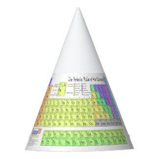 Chapeaux De Fètes Casquette de professeur de Sciences