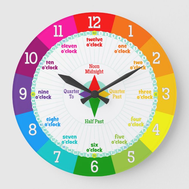 Chaque seconde compte Couleurs arc-en-ciel Horloge (Recto)