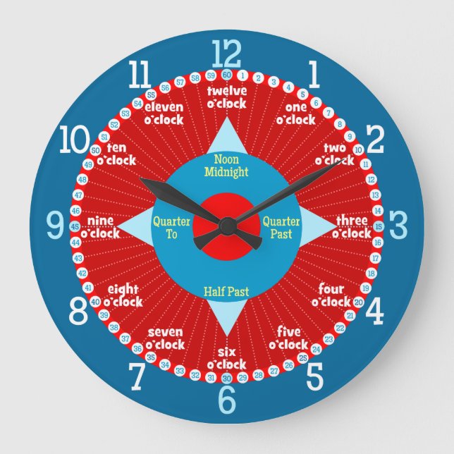 Chaque seconde compte - Horloge d'apprentissage bl (Recto)