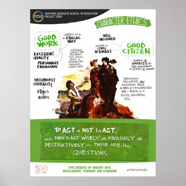 Character & Ethics - PZ50 Poster (Devant)