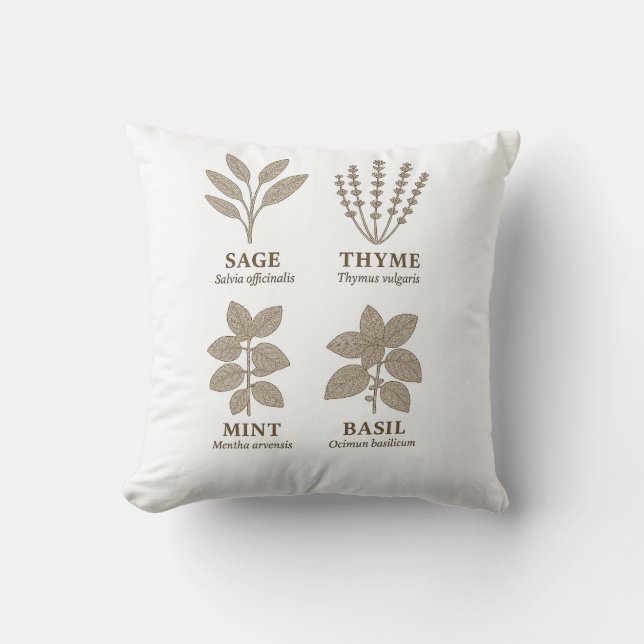 Charme Botanique Rustique – Coussin de Jardin d'He (Recto)