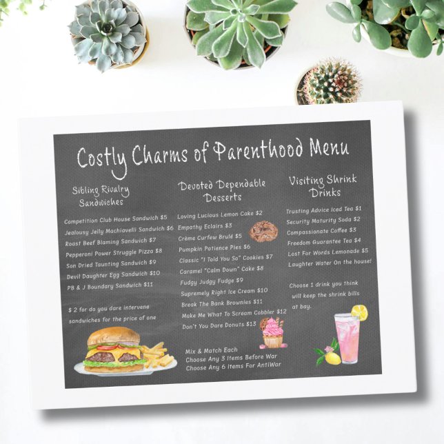 Charmes Coûteux du Menu de la Parentalité (Créateur téléchargé)