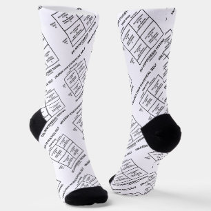 Chaussette Unleash Your Statistical Self Hypothèses Testing