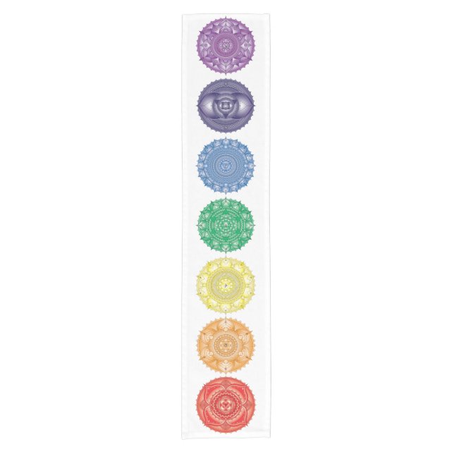 Chemin De Table Court Chakra Mandala Couleur Multi Couleur Table Runner (Devant)
