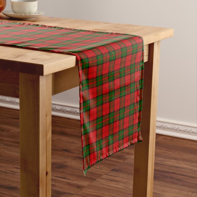 Chemin De Table Court Clan Dunbar Tartan Motif (In Situ)