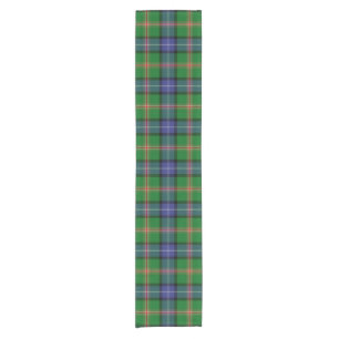 Chemin De Table Court Clan Jones Tartan