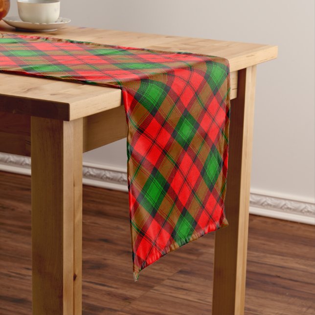 Chemin De Table Long Clan Kerr Tartan (In Situ)