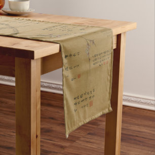 Chemin De Table Long Ming Dynasty Plum Blossoms & Birds par Chen Jiru