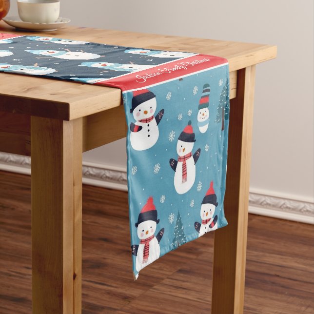 Chemin De Table Moyen Imprimer Noël (In Situ)