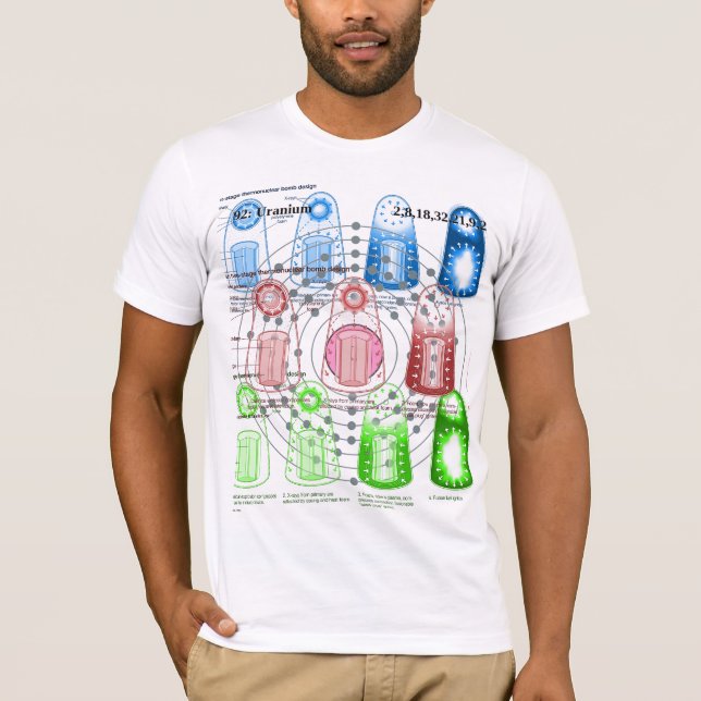 Chemise nerd de bombe à hydrogène de T-shirt de la (Devant)