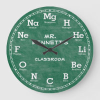 Chimie Science Chalkboard Horloge personnalisée