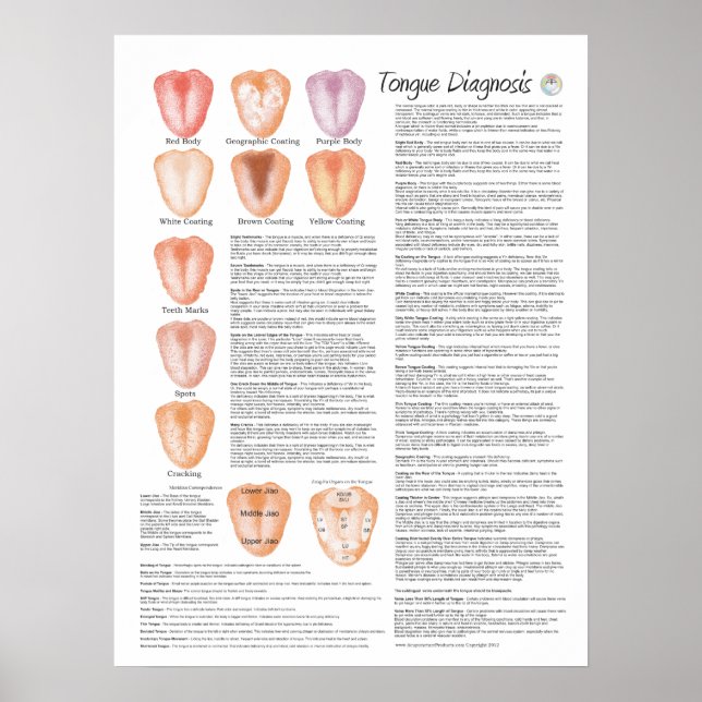 Chinese Tongue Diagnosis Acupuncture Poster (Devant)