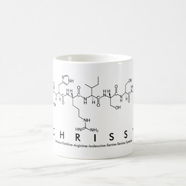 Chirsy peptide nom mug (Centre)