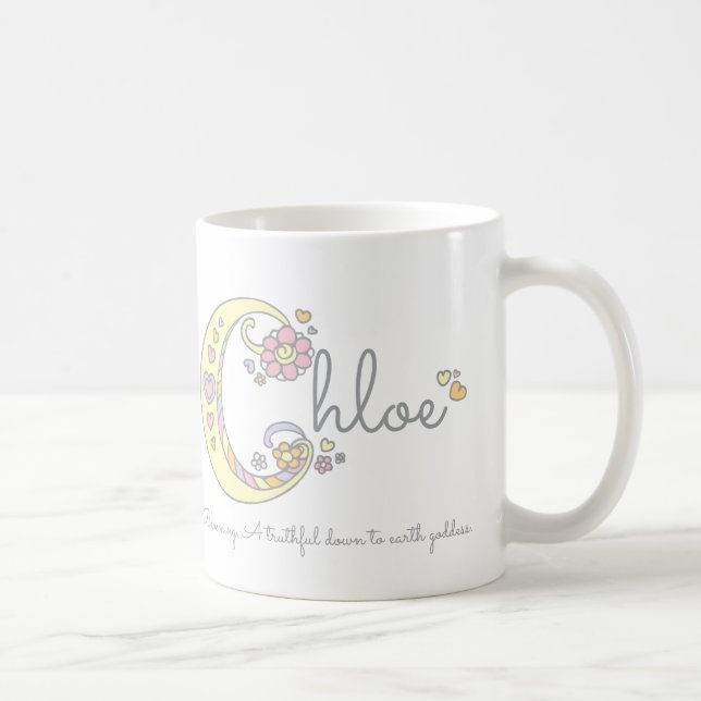 Chloe lettre C nom signifiant mug monogramme (Droite)