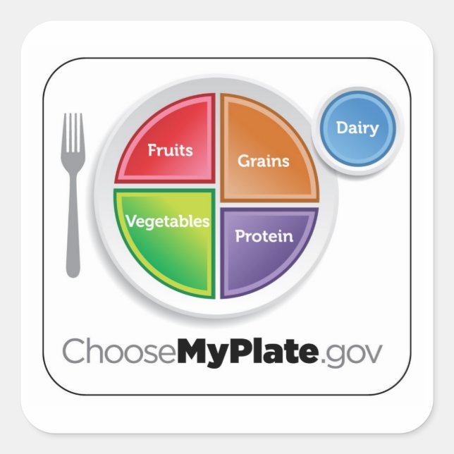 Choisissez MyPlate Sticker - Blanc (Devant)