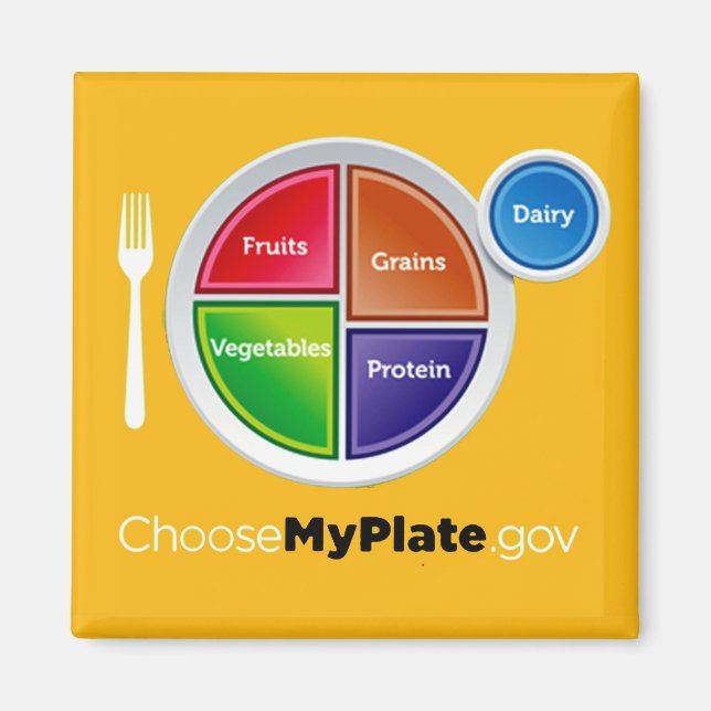 Choose My Plate (Orange) Magnet (Devant)