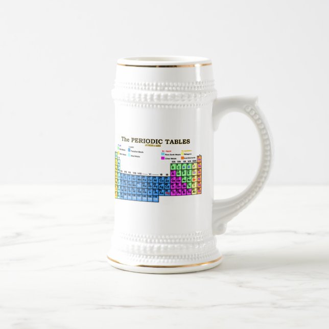 CHOPE À BIÈRE TABLEAUX PÉROÏQUES (Droite)