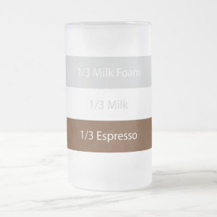 Chope Givrée Recipe cappuccino design